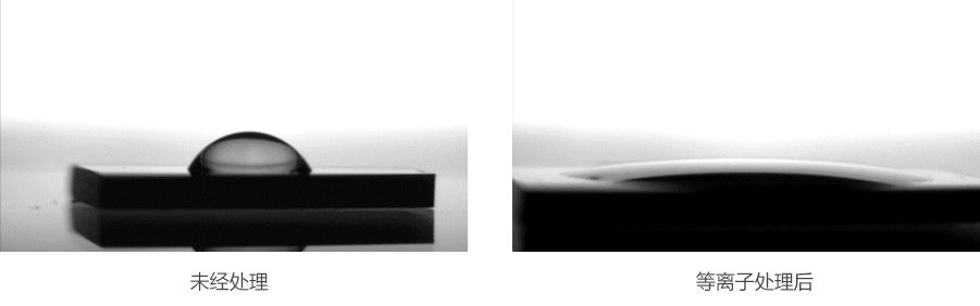 涂層、涂覆、噴涂、噴漆預(yù)處理