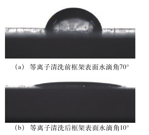引線框架等離子清洗前后水滴角對(duì)比
