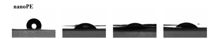 圖2--1 等離子處理前后納米多孔聚乙烯薄膜表面親水性的變化